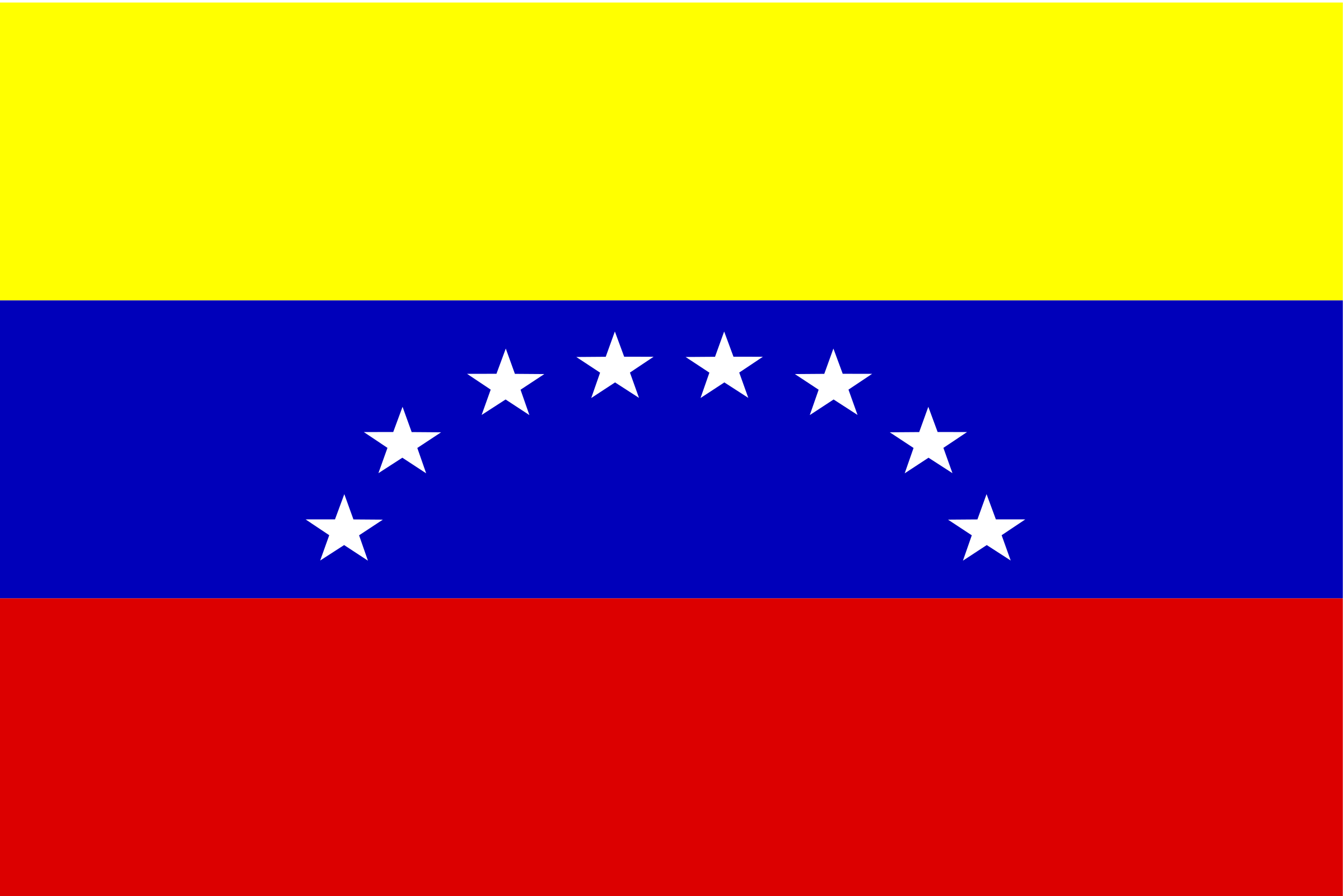 Venezuela